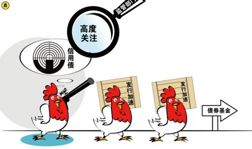 債券基金投資應該如何選擇