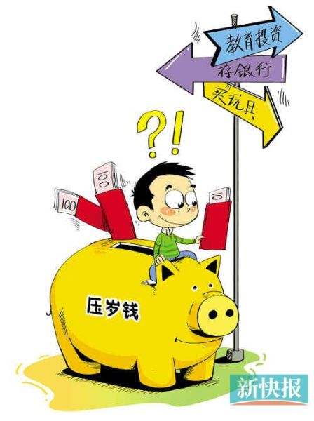 關于個人理財的一些問題