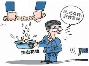 企業預算管理三問