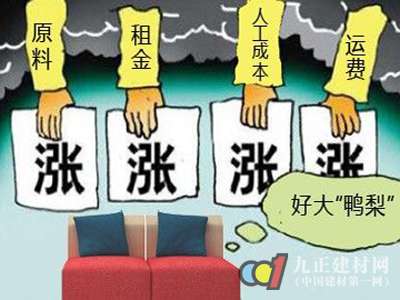 生產費用的內容