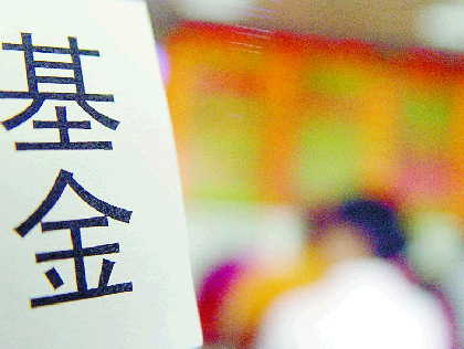 基金風險分析