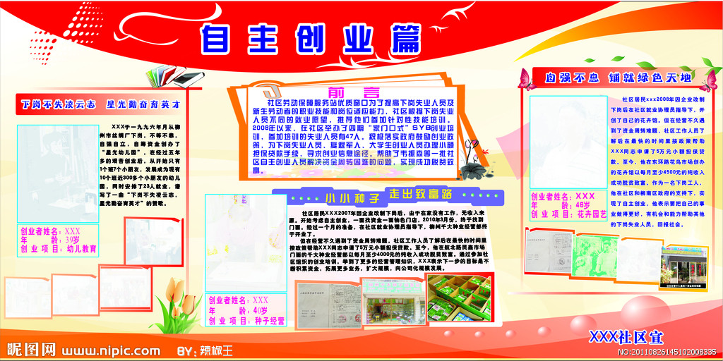 自主創業應掌握的技巧