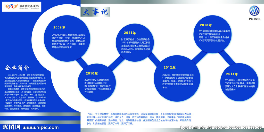 中國風險投資具有經濟改革開放發展的烙印