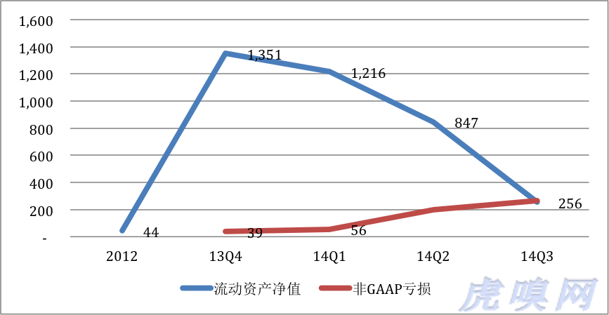 去沒錢了.png