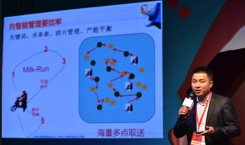 創投分享會F&M創新節O2O分會場側記
