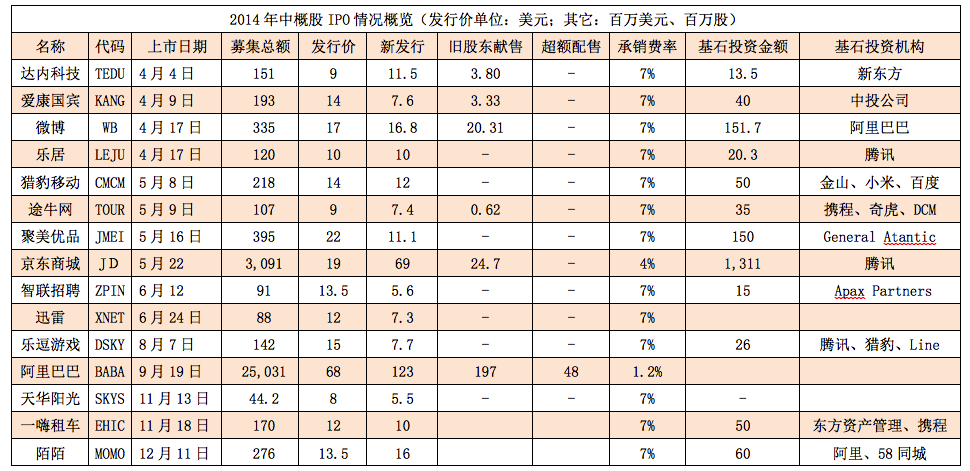 Snip20141214_2.png