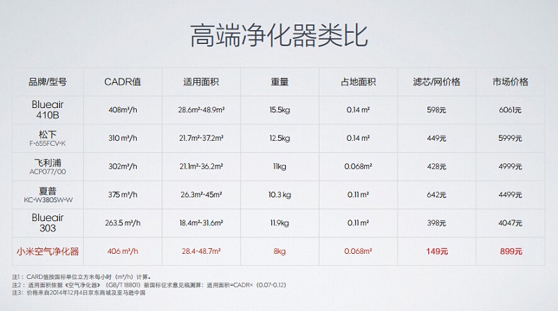 QQ截圖20141208142530.jpg