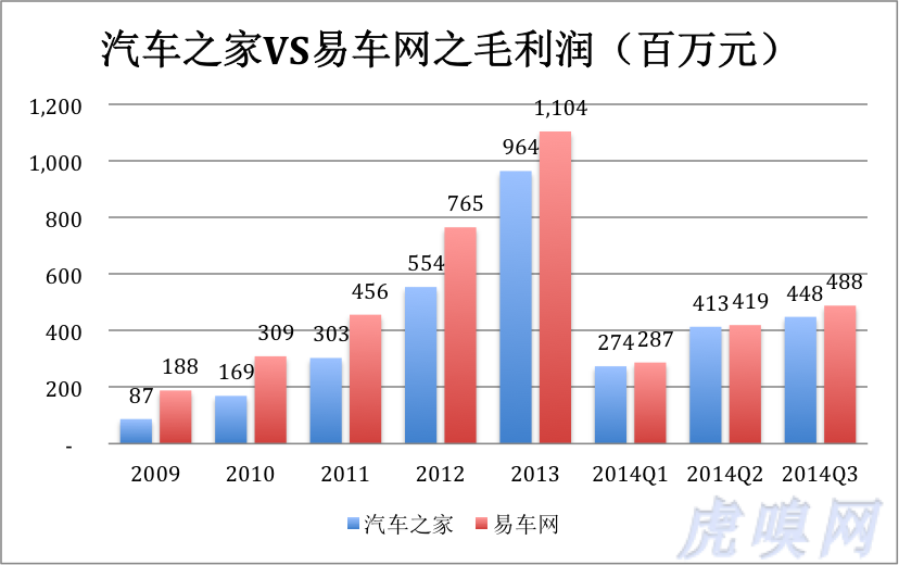 汽易二.png