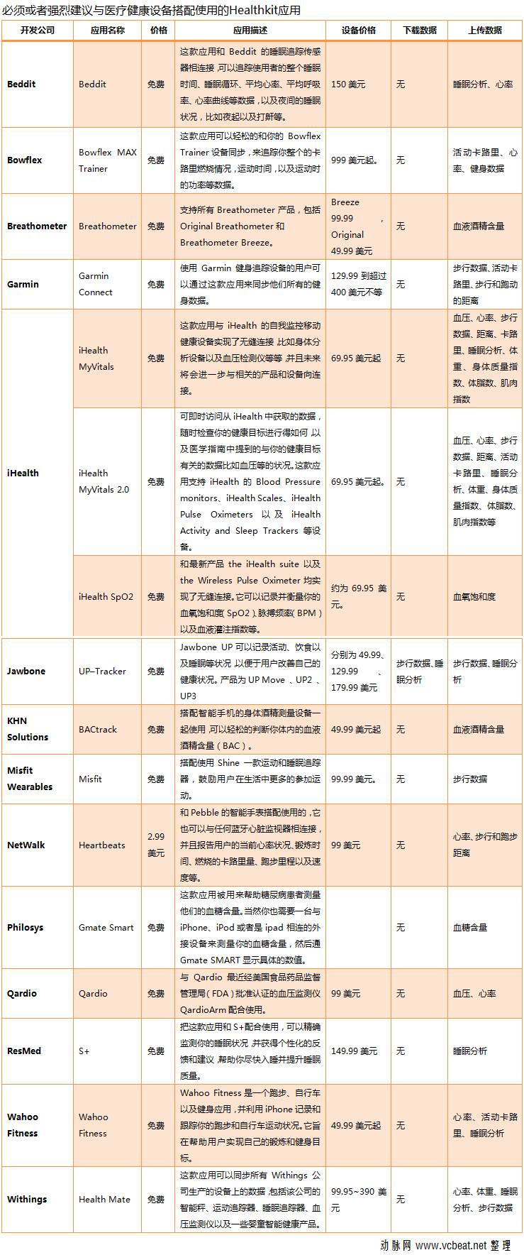表11.png