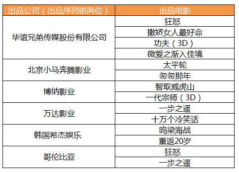 QQ截圖20141120225348.png
