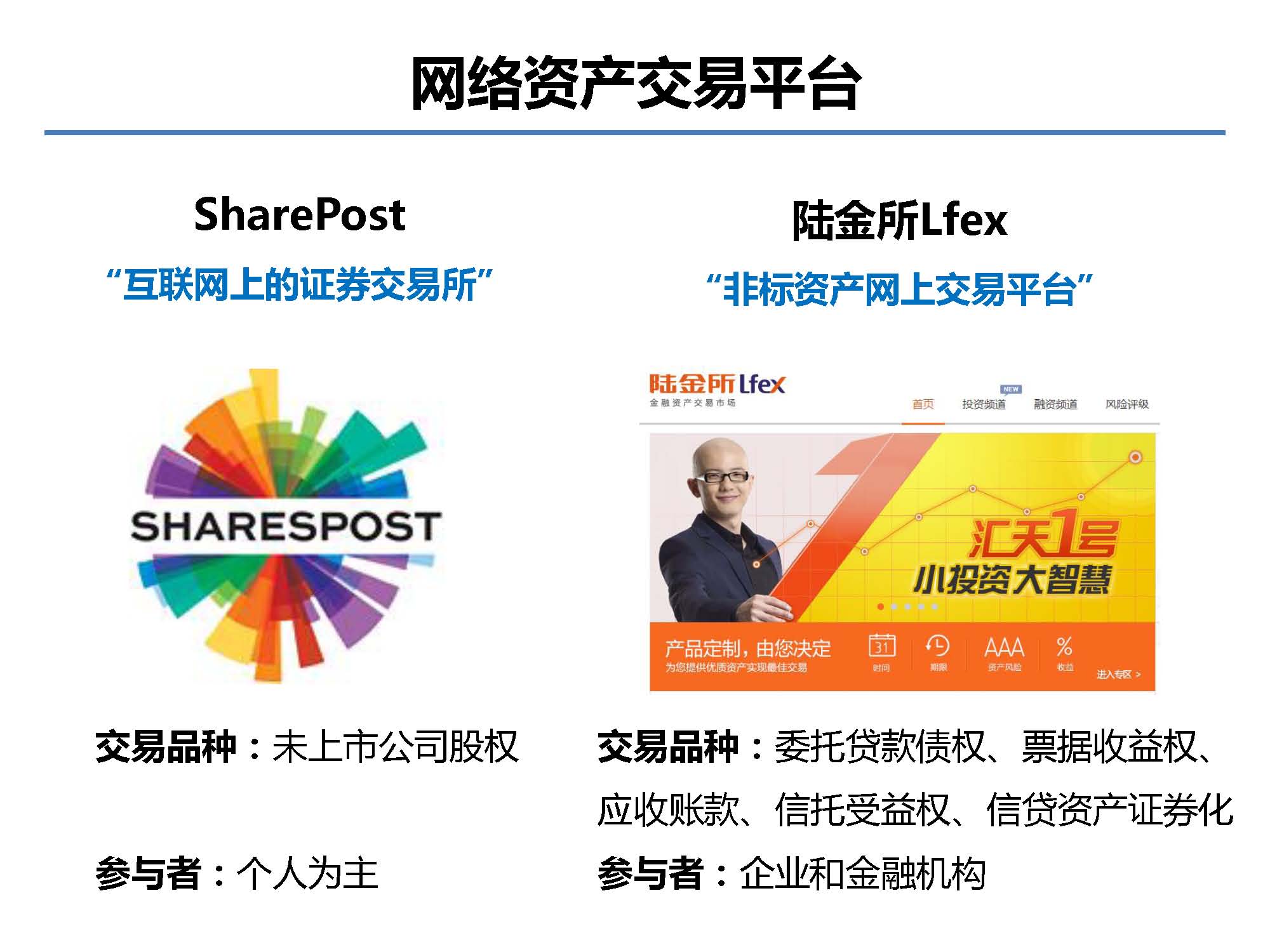 互聯網金融行業全景及展望_螞蟻金服評論_Page_25.jpg