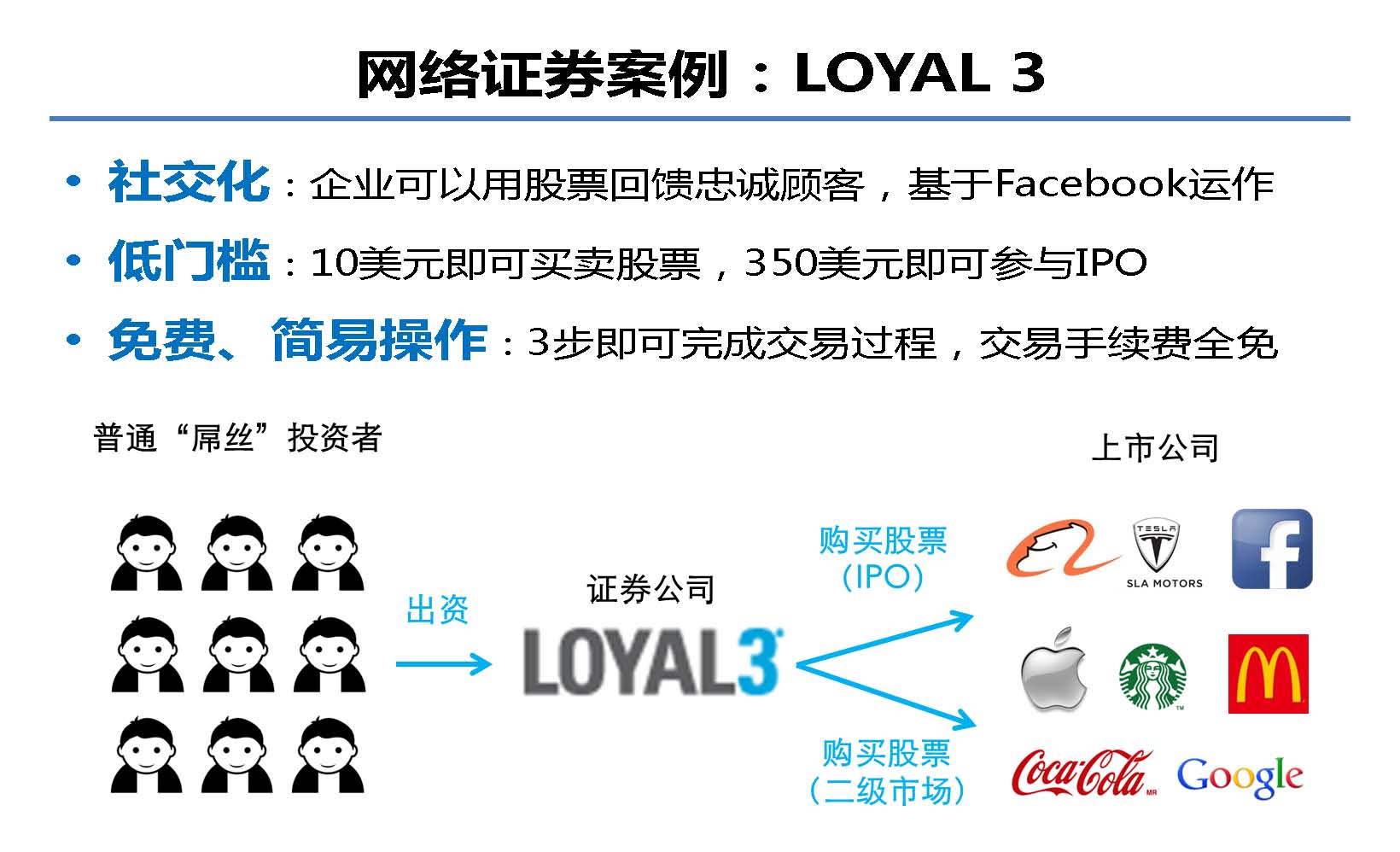 互聯網金融行業全景及展望_螞蟻金服評論_Page_29.jpg