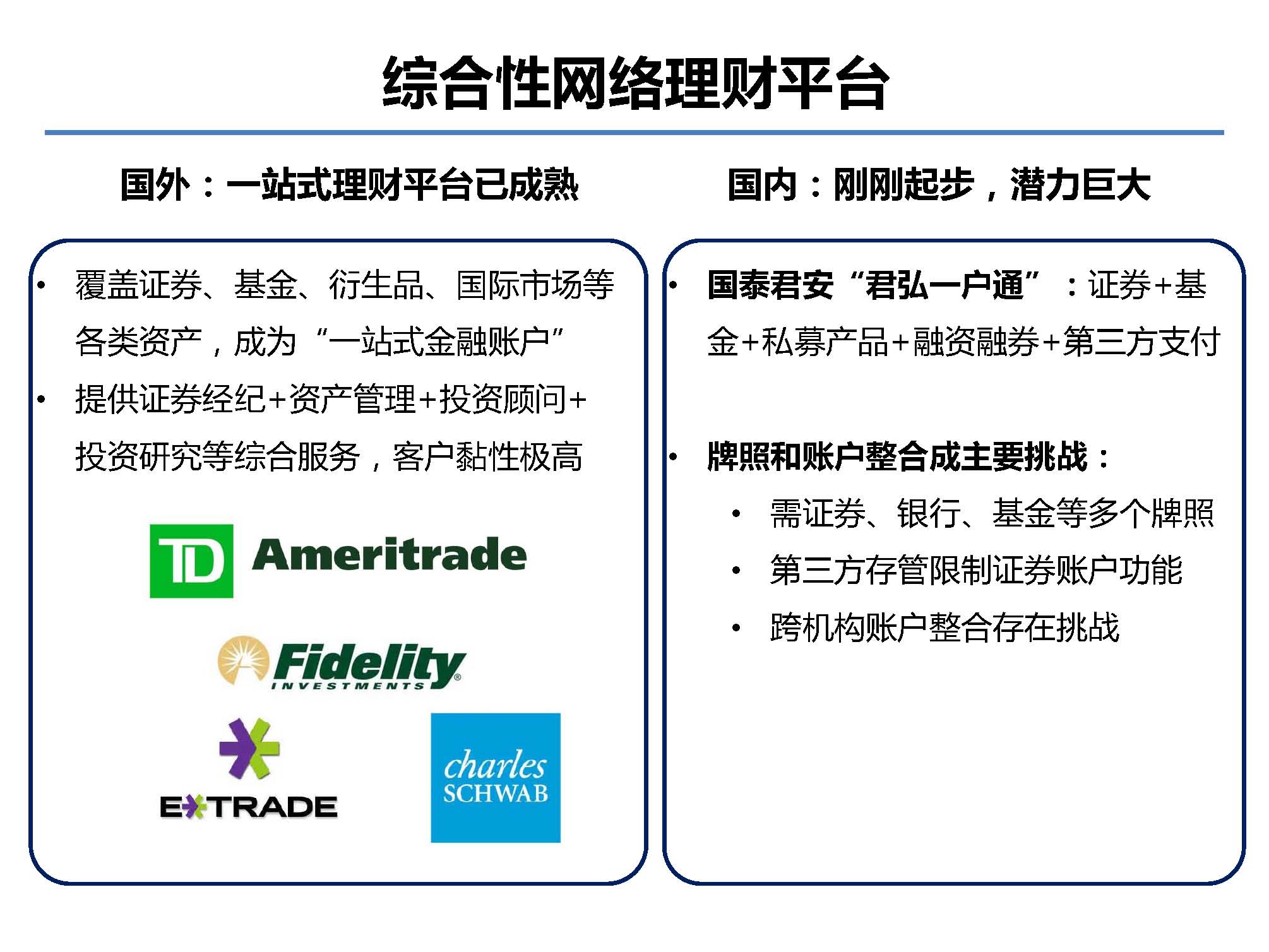 互聯網金融行業全景及展望_螞蟻金服評論_Page_30.jpg