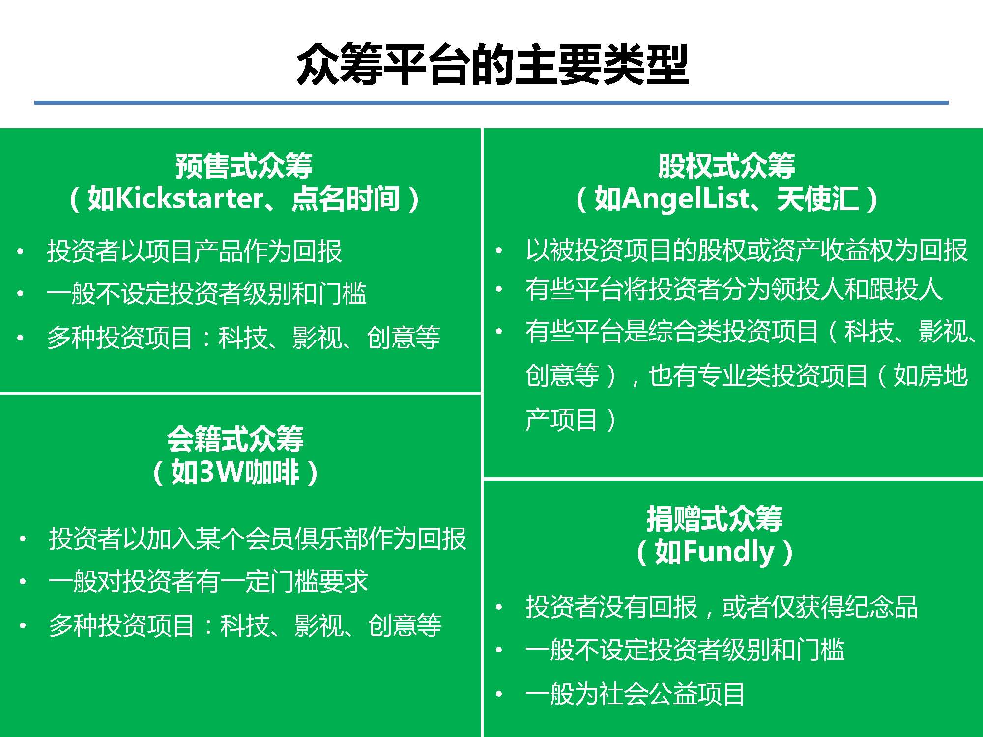 互聯網金融行業全景及展望_螞蟻金服評論_Page_24.jpg
