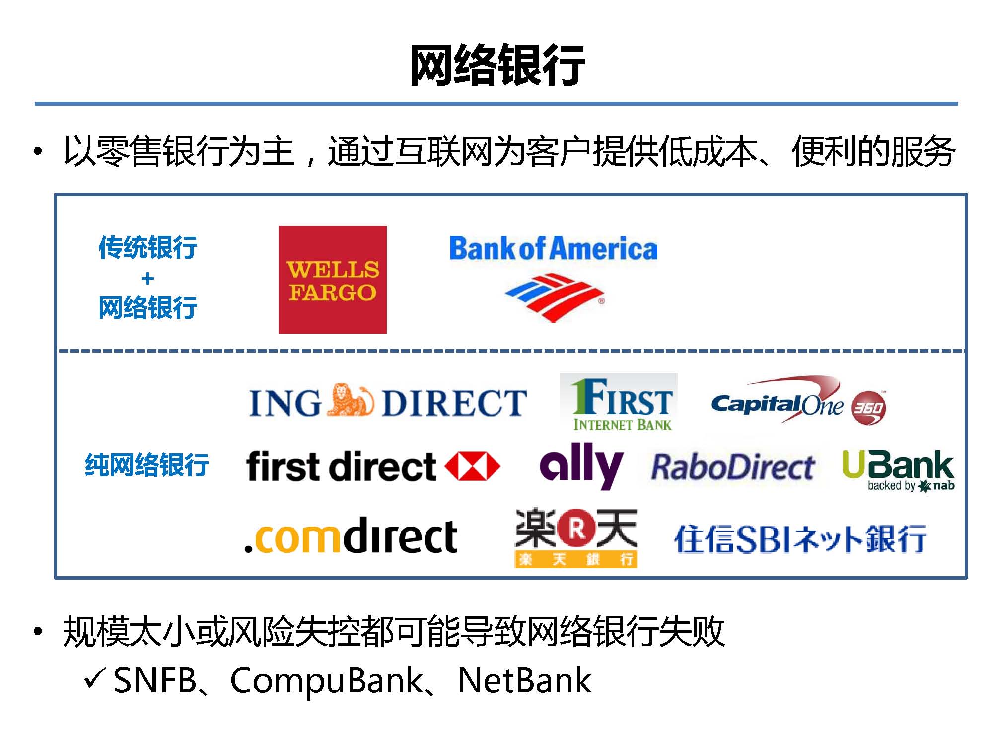 互聯網金融行業全景及展望_螞蟻金服評論_Page_12.jpg