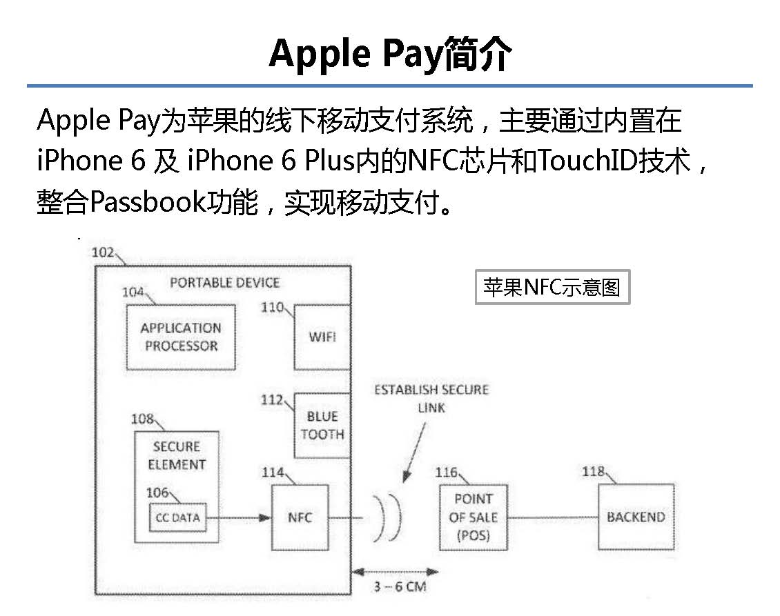 互聯網金融行業全景及展望_螞蟻金服評論_Page_09.jpg