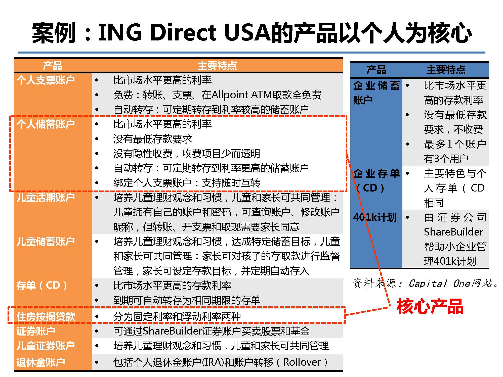 互聯網金融行業全景及展望_螞蟻金服評論_Page_17.jpg