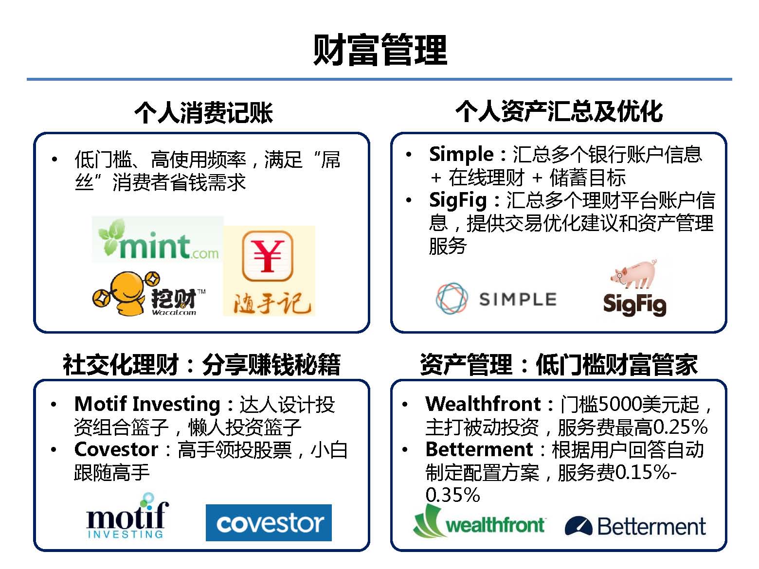 互聯網金融行業全景及展望_螞蟻金服評論_Page_35.jpg