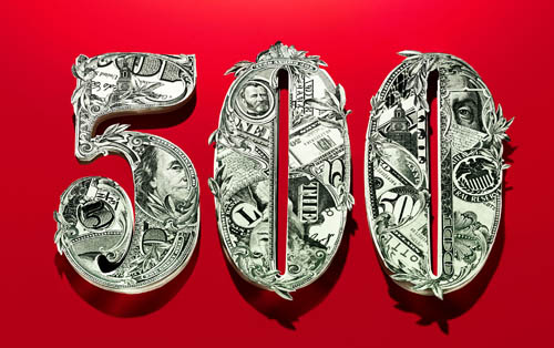 小米要做成世界500強,你敢信么?