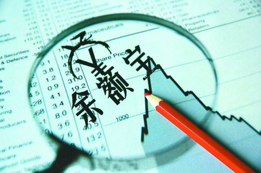 余額寶,用戶增規模降,說明財務投資者離場