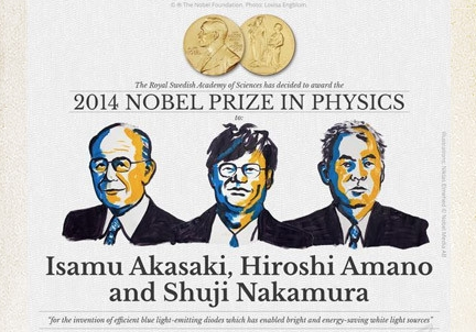 2014諾貝爾物理學獎獎給這三位日裔科學家。他們說,要有藍光,便有了藍光