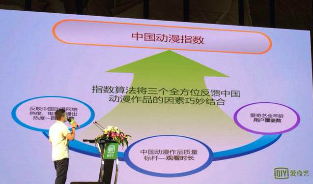 愛奇藝發布Q3中國動漫指數,視頻網站已成本土動漫孵化器
