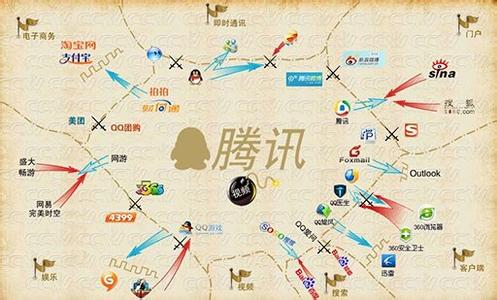 帶你快速閱覽騰訊Q2財報中幾個值得注意的點