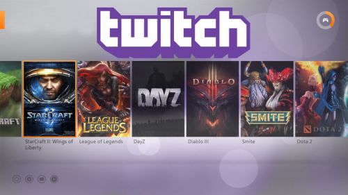 Twitch模式在中國前景如何？