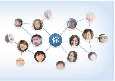 【誰在創業】脈脈:有成為移動版Linkedin的潛能,但爆點還在尋覓中