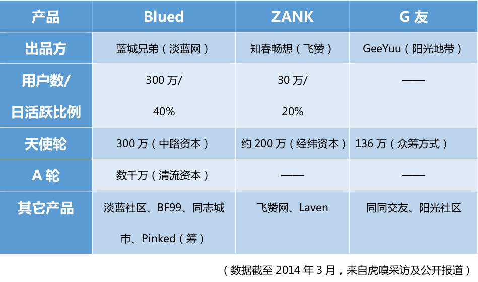 圖2.png